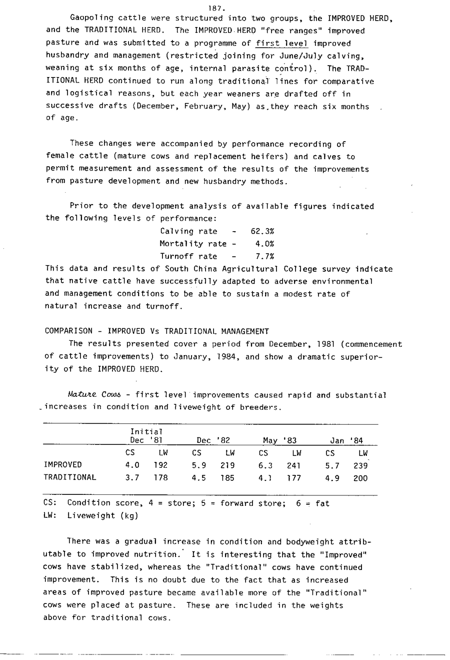 1985 Page 187